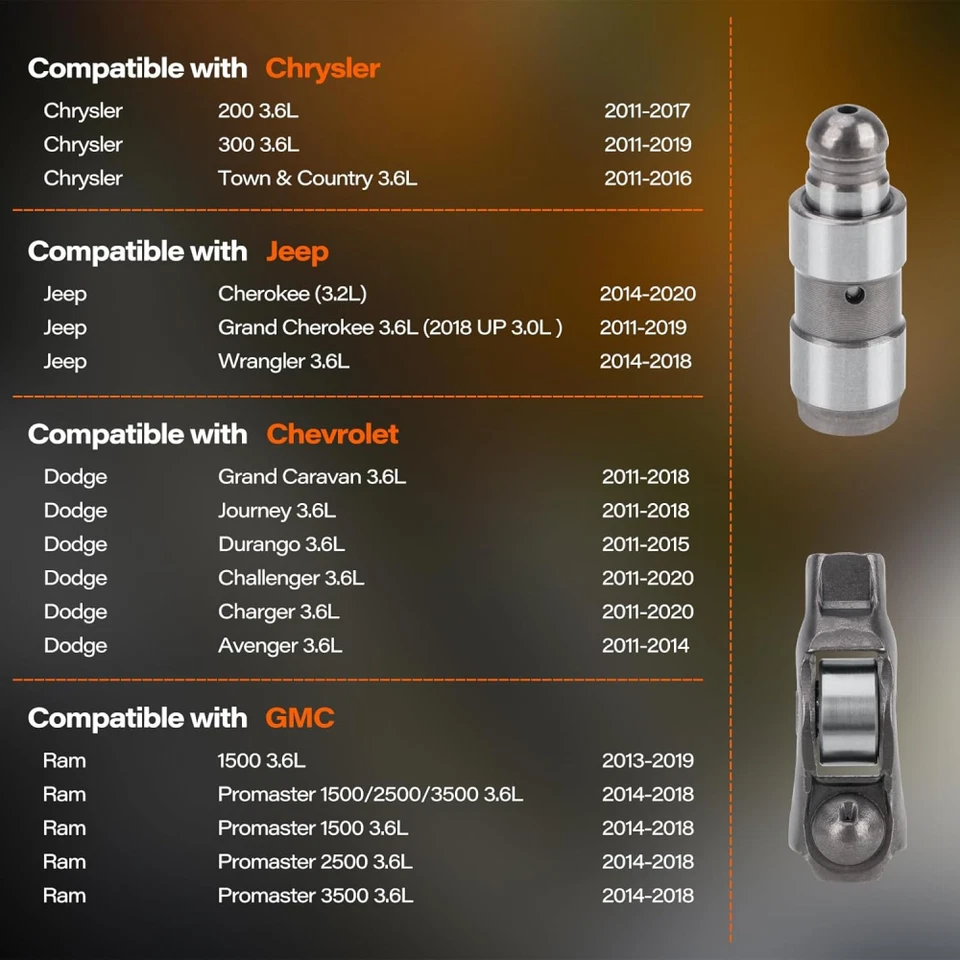 3.6 Pentastar Rocker Arms Lifters Kit for 2011-2021 Dodge Chrysler Jeep Ram 3.6L Foto 3 de 4