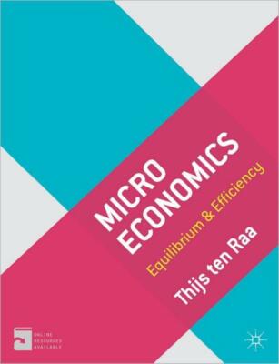 Microeconomics: Equilibrium & Efficiency