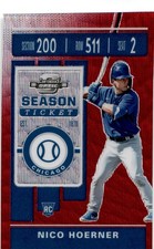 2020 Chronicles - Contenders Optic Nico Hoerner  Ruby Wave Prizm /199 (RC) BoxMM