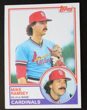 1983 Topps Mike Ramsey #128 MLB Baseball Sports Card St Louis Cardinals