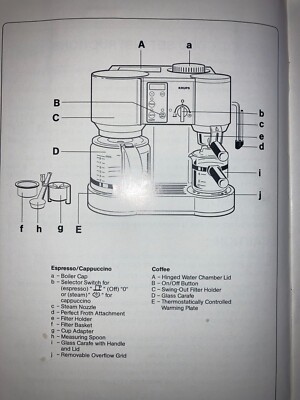 Krups IL Caffe Bistro Coffee Expresso Combination Instruction Manual Model 867