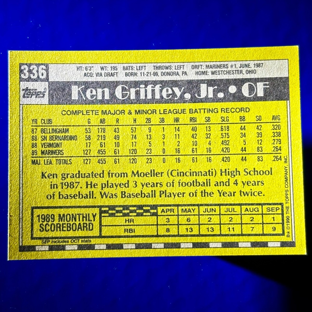 Topps 90' Ken Griffey, Jr. All-Star Rookie Error Trading Card | eBay
