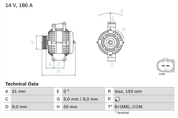 Alternateur avec poulie débrayable 0 986 083 220 BOSCH pour MERCEDES-BENZ - Photo 2/4