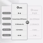 12-Sheet Heavy Duty Paper Shredder for Office, 5.28 Gal Pullout Bin, 60Db Low-No