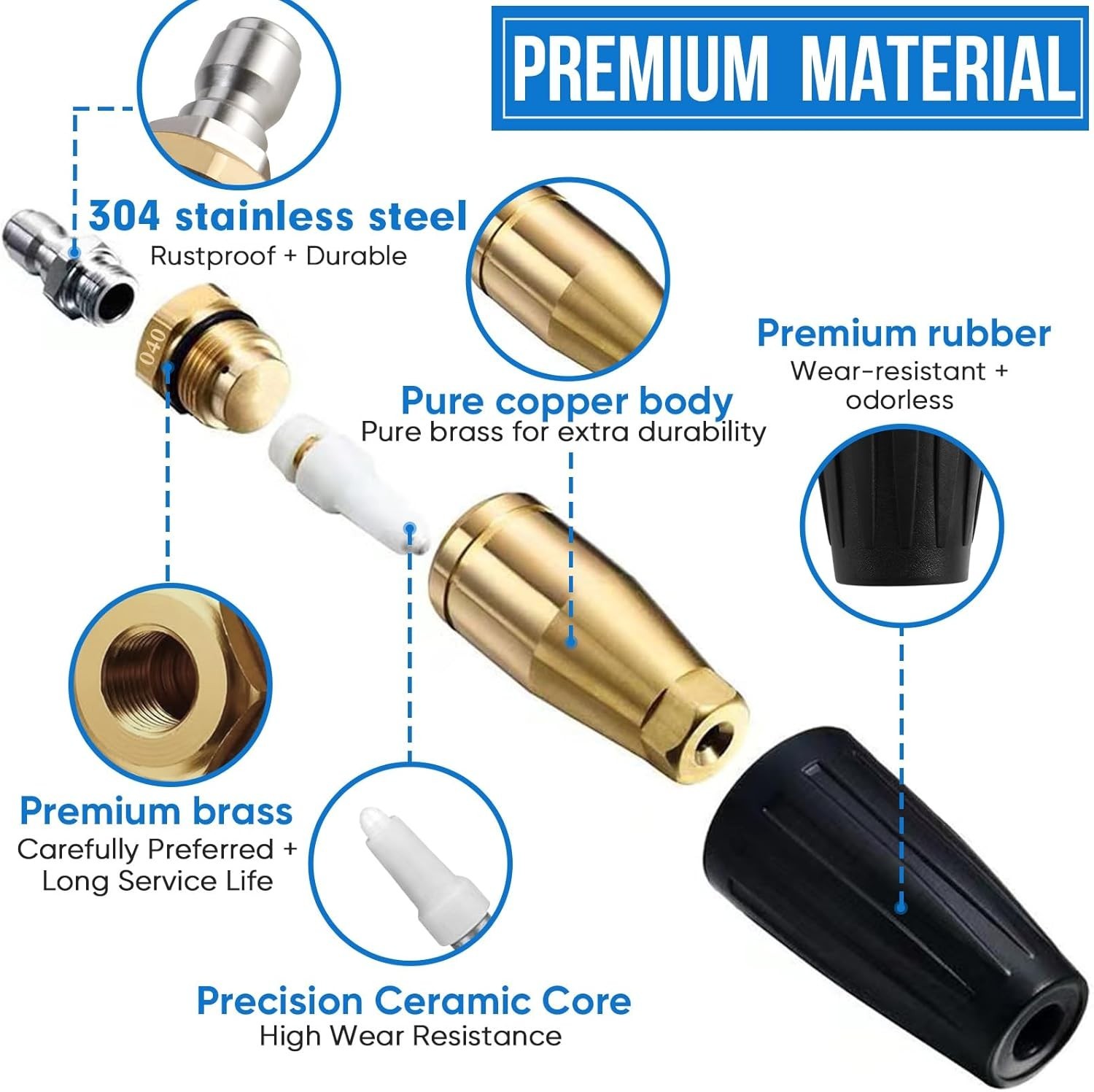 Pressure Washer Turbo Nozzle 4000 PSI 360° Rotating Tips Durable Ceramic Core
