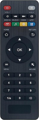 VINABTY MXQ Replace Remote Control fit Amlogic Pro 4k Android TV Box