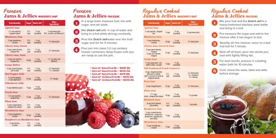 Bulk 1.5 Lb Bag Of Regular/Low-Strength Natural Dutch Jell Fruit Pectin Blend For Jam & Jelly Making