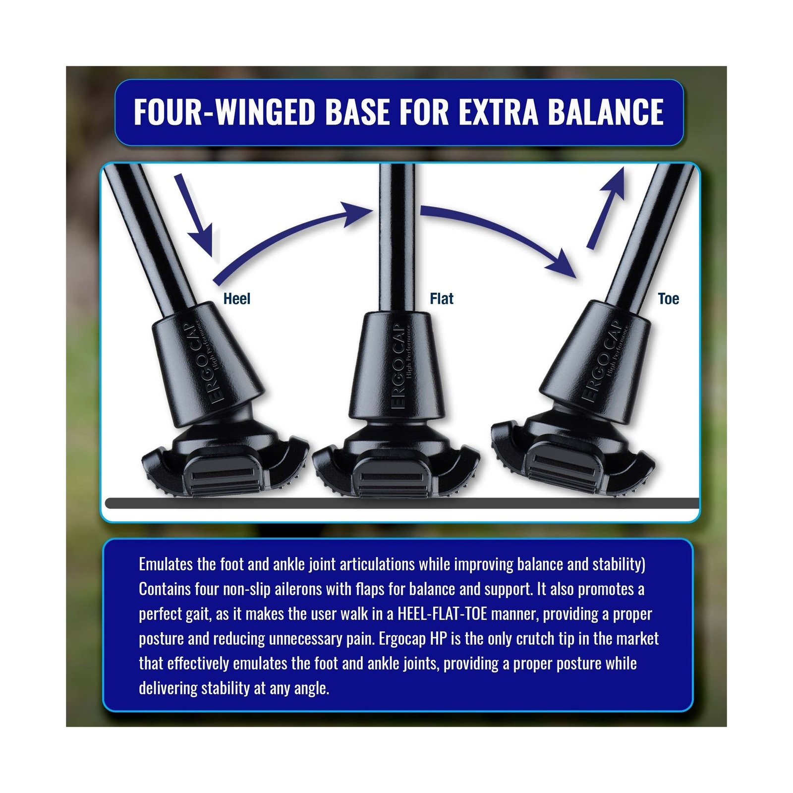 Ergocap® High Performance Crutch Rubber Tip - Rubber Replacement Foot Pad for...