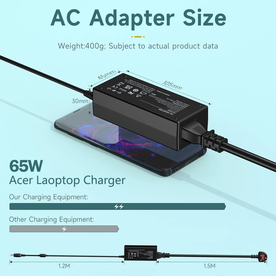 Acer совместимый 19V, 3.42A, 65 Вт, 5.5/1.7 наконечник - Изображение 2 из 3