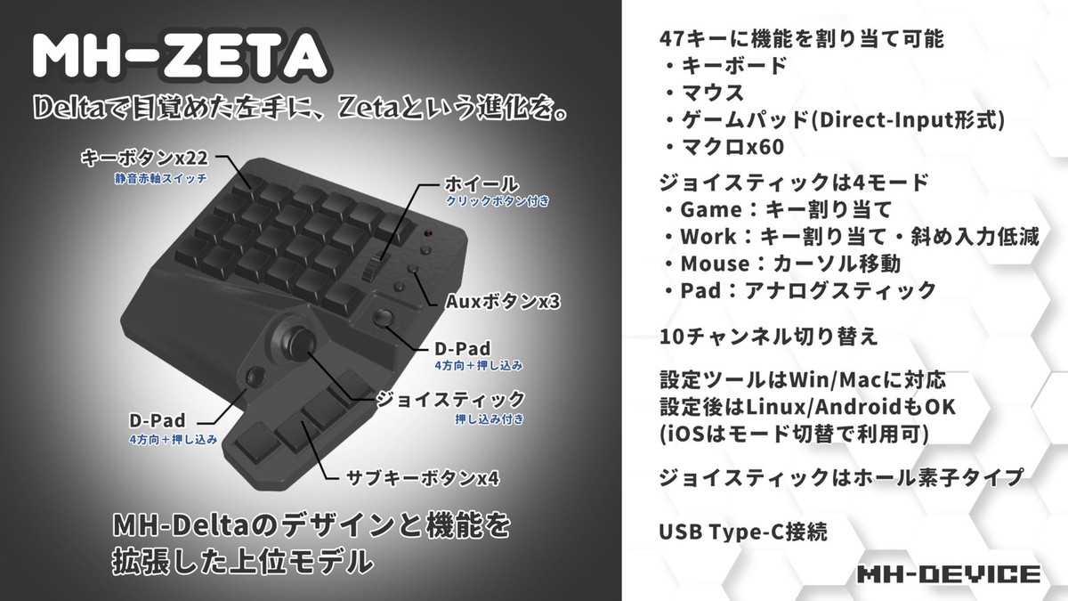 キーボード MH-Device MH-Device] MH-Delta 41 Key One-Handed Gaming Keyboard with