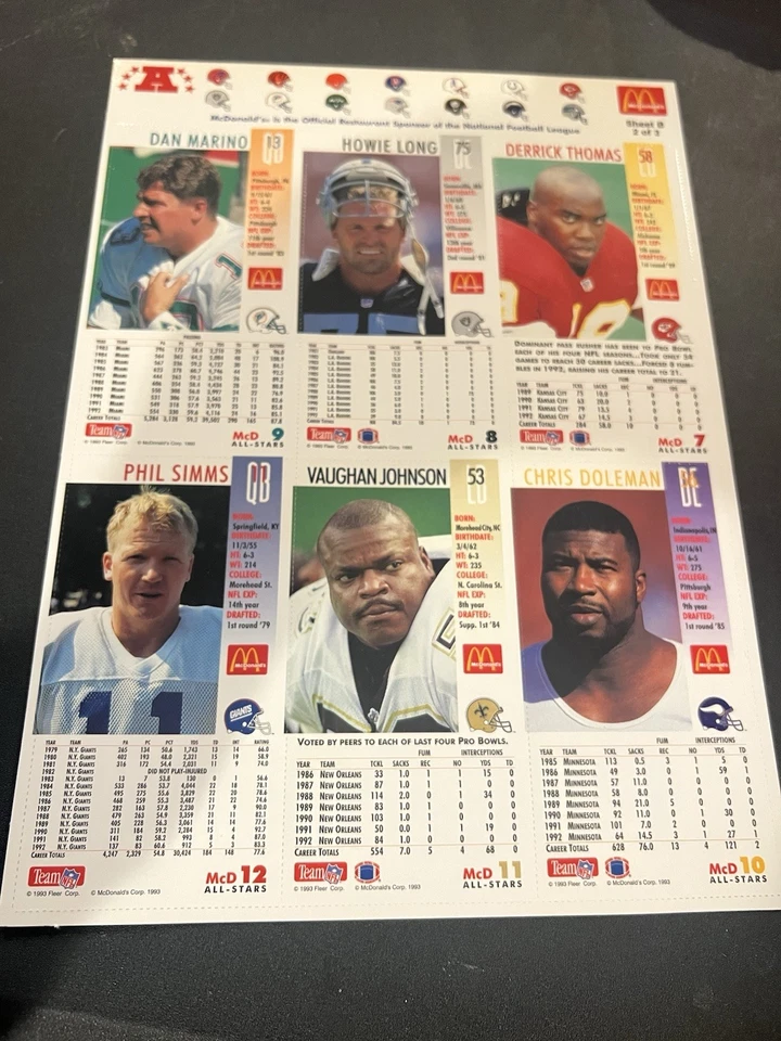 1993 McDonald's NFL Gameday Collector Cards - Complete Unaltered Set 18 Card Set - Image 4 of 4