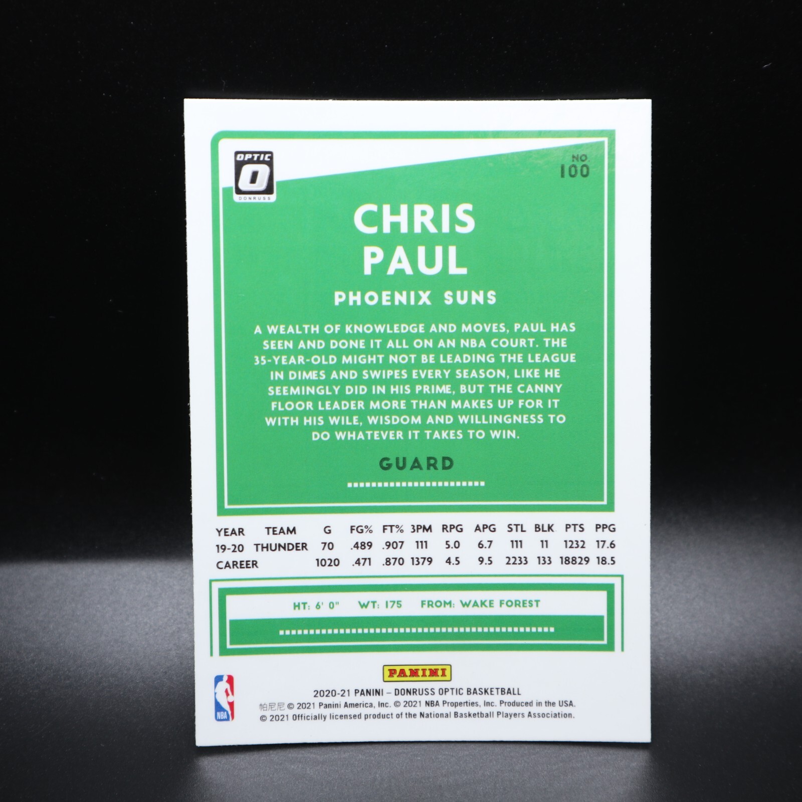 2020 Donruss Optic 100 Chris Paul Excellent Phoenix Suns NBA