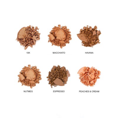 【新品】アナスタシア コントア グローキット 人気色 試してみた】AURORA GLOW KIT アナスタシア ビバリーヒルズの人気色
