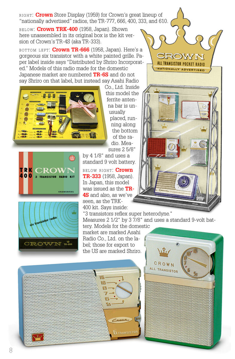 CROWN vintage transistor radios book for collectors - tube CROWN vintage transistor radios book for collectors - tube