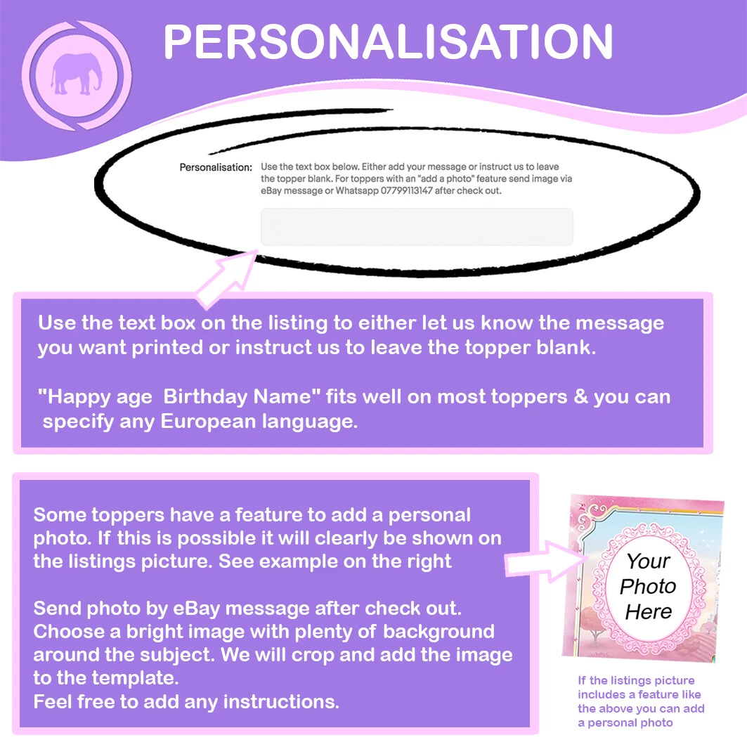 Costco Poster Print Sizes