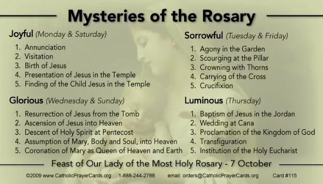 Thursday holy rosary mystery online