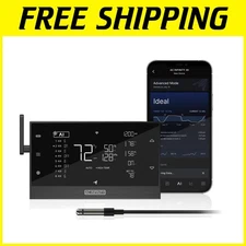 Smart Environmental Controller with Humidity Monitoring