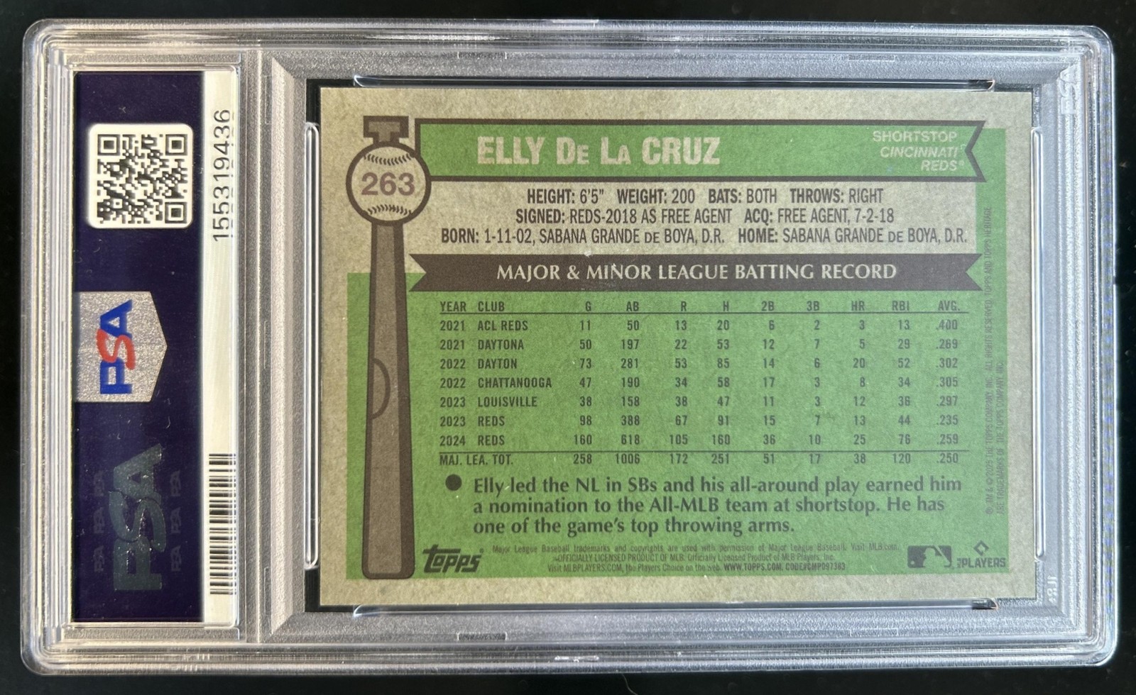 2025 Topps Heritage Elly De La Cruz Chrome Red Refractor #/5 Reds PSA 10 view 2
