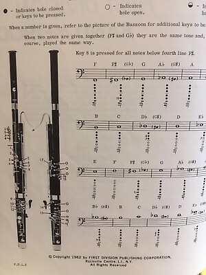 #ad Music Book lot Of 4 Learn Bassoon Advanced Method First Division Fiddler Roof $27.75