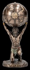 Atlas Figurine Ours Globe -