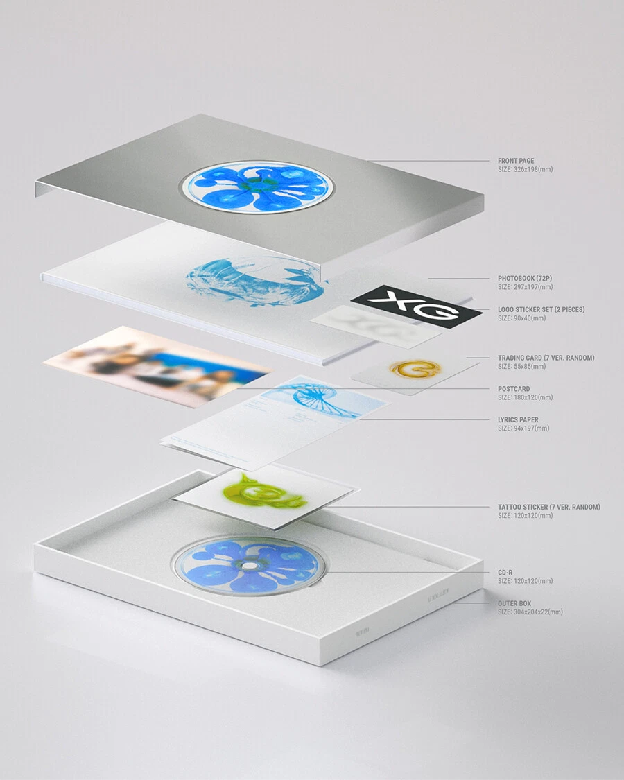 XG NEW DNA CD、10枚 XG [NEW DNA] 1st Mini Album CD+Photo Book+2Sticker+2Card+Lyrics+