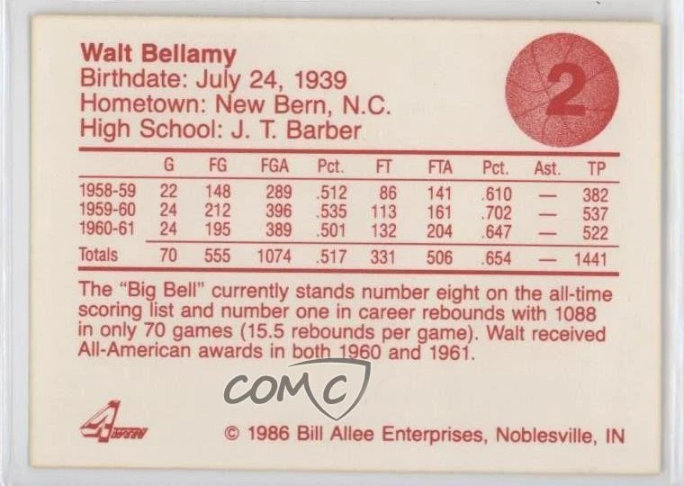 1986 Bank One Indiana Hoosiers Greats I Walt Bellamy #2 HOF - Image 2 of 2