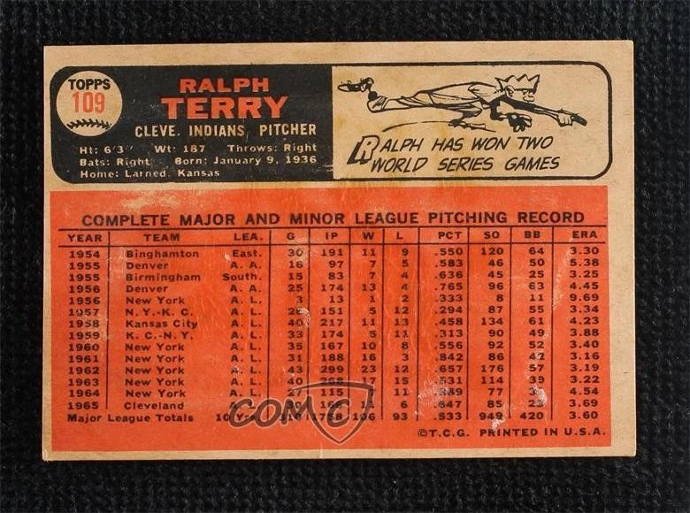 1966 Topps Venezuelan Ralph Terry #109 - Image 2 of 2