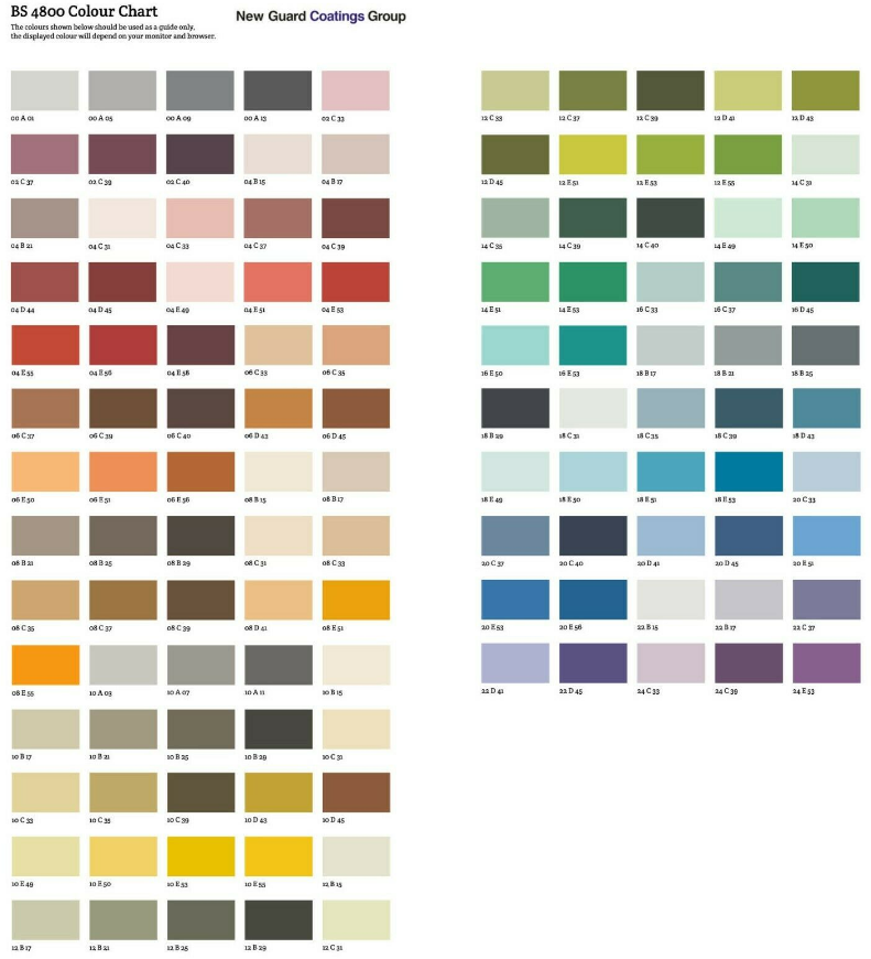 Concrete Floor Paint Industrial Strength Heavy Duty For Garage