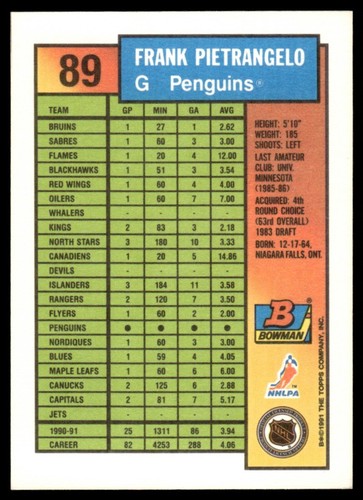 1991-92 Bowman #89 Frank Pietrangelo Pittsburgh Penguins - Picture 2 of 2
