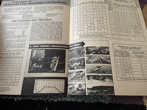 ORIGINAL Jeep Operation Data - Picture 4 of 6
