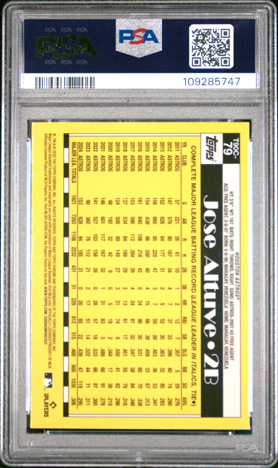 2025 TOPPS SILVER PACK 1990 CHROME PROMO BLUE #79 JOSE ALTUVE 82/150 PSA 9 view 2