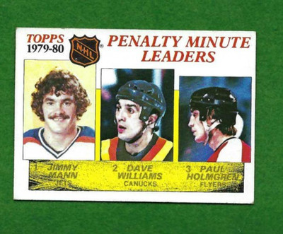 1980 81 Topps Penalty Minute Leaders Mann Williams Holmgren #164