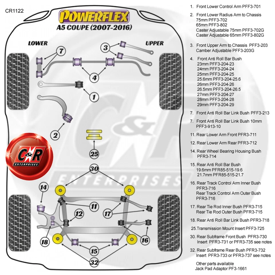Bras De Rayon Inférieur Powerflex Pour Audi A5 07-16 PFF3-702 - Photo 2/4