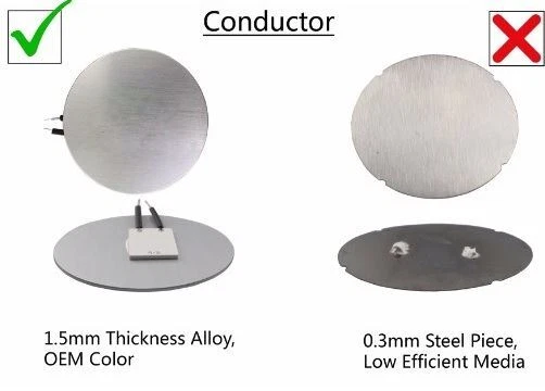 Charles William Premium Electric Coffee Tea Warmer Hot Cup USB Coffee Gift UK - Image 3 of 4