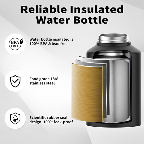 1 Gallon Water Bottle Insulated(Cold for 48 Hrs),Bpa Free&Leak Proof,128Oz Stain - Picture 3 of 12