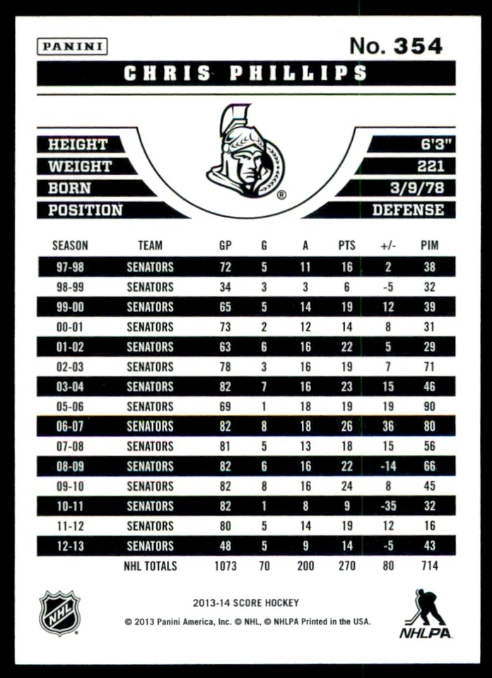 2013-14 Score Chris Phillips #354 - Image 2 of 2