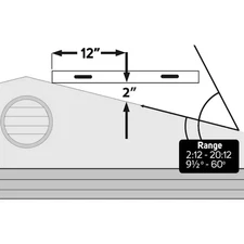 14-1/2 In. X 30-1/2 In. Fixed Self-Flashing Skylight with Tempered Low-E3 Glass