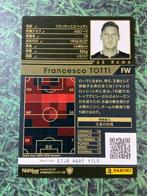 Panini WCCF 2015-16 Francesco Totti AS Roma Italy EXTRA card | eBay