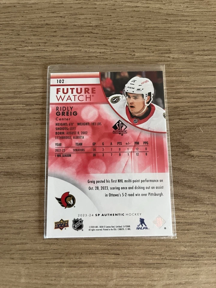 2023-24 SP Authentic Limited Red FUTURE WATCH Ridly Greig Ottawa Senators #102 - Image 2 of 2