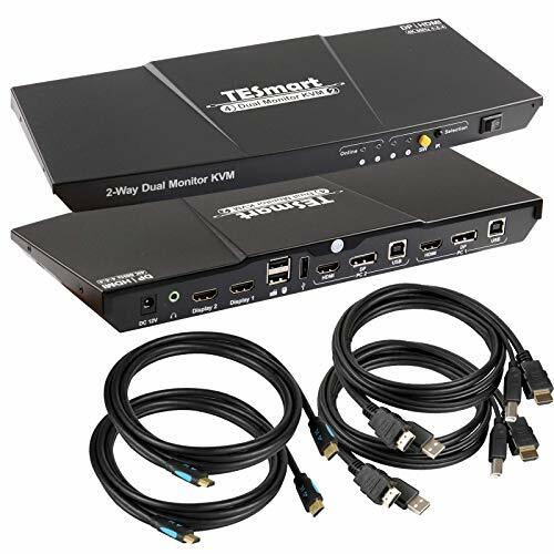 HDMI 4x2 Dual Monitor KVM Switch for 2 
