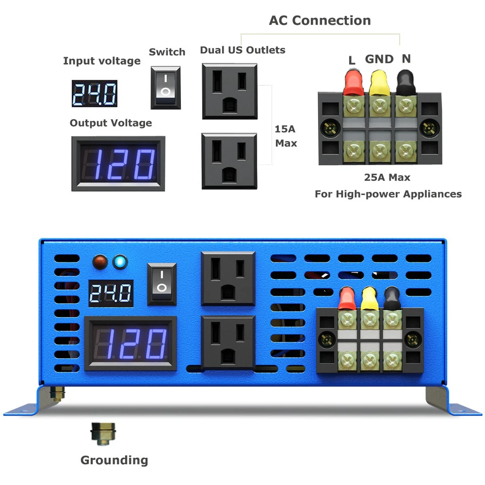 Power Inverter 2000W Pure Sine Wave Inverter 24V 110V 120V Solar Off Grid RV Car - Image 4 of 4