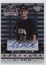2015 Panini Stars and Stripes Longevity Signatures /299 AJ Minter #2 Auto 10k8