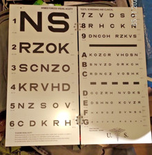 Dachbodenfund: alte Sehtafel sucht neuen Besitzer. Vision Test Card NS