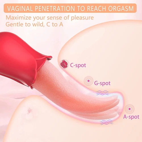 Waterproof-Tongue-Licking-Handheld-for-Women-Personal-Body-Stimulator-Massager - Picture 7 of 10