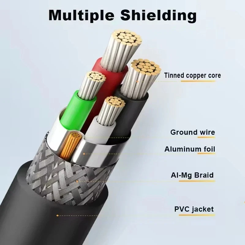 1PCS USB-C to USB-B 2.0 Cable For Nylon Epson HP Canon Brother Printer Scanner - Image 4 of 4