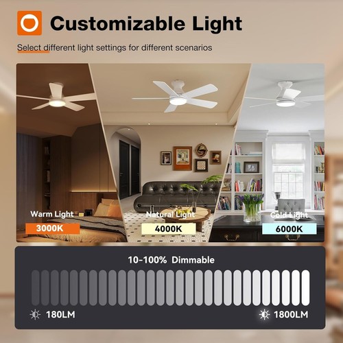 42" Low Profile Ceiling Fan with Lights, Remote Control, Reversible, Dimmable - Picture 4 of 8