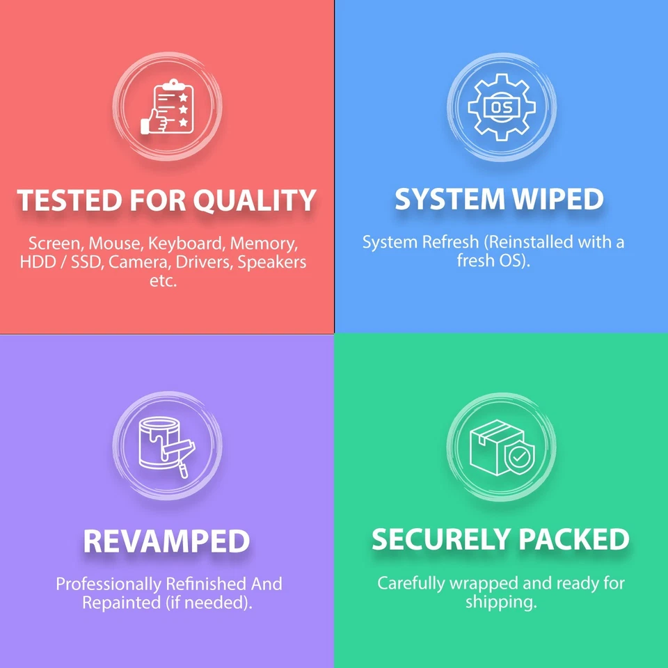 Laptop Dell Windows 11 CORE i7 8TH GEN - 12TH GEN 64GB RAM 2TB SSD WEBCAM WIFI - Image 4 of 4