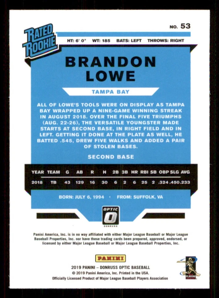 2019 Donruss Optic #53 Brandon Lowe RR RC - Image 2 of 2
