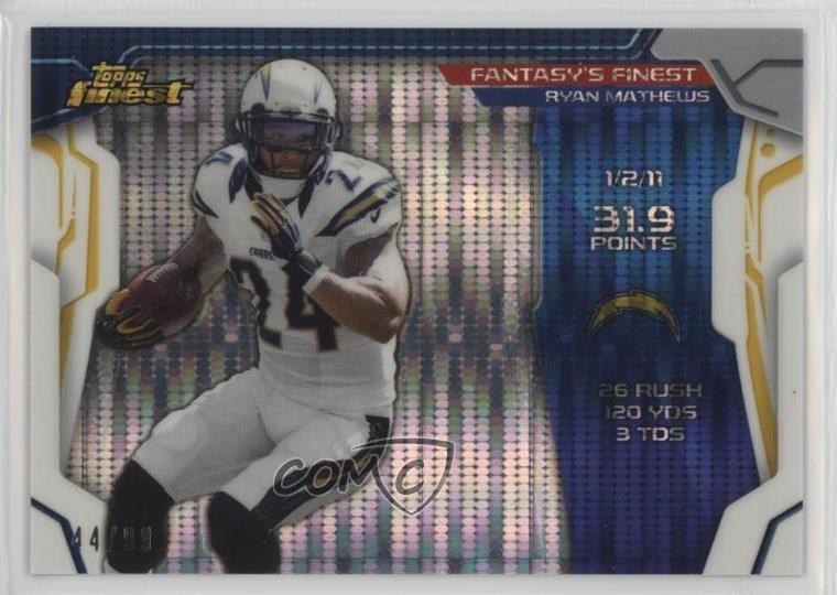 2014 Topps Finest Fantasy's Finest Pulsar Refractor 44/99 Ryan Mathews #RM n1u