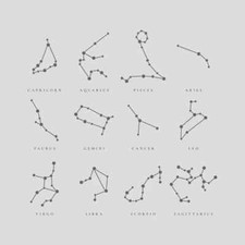 Constellation Zodiac Necklaces Constellation Pendant Necklace Zodiac Jewelry NEW